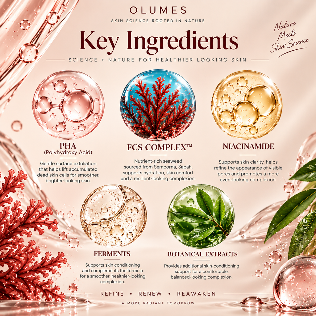 The Refining Lotion