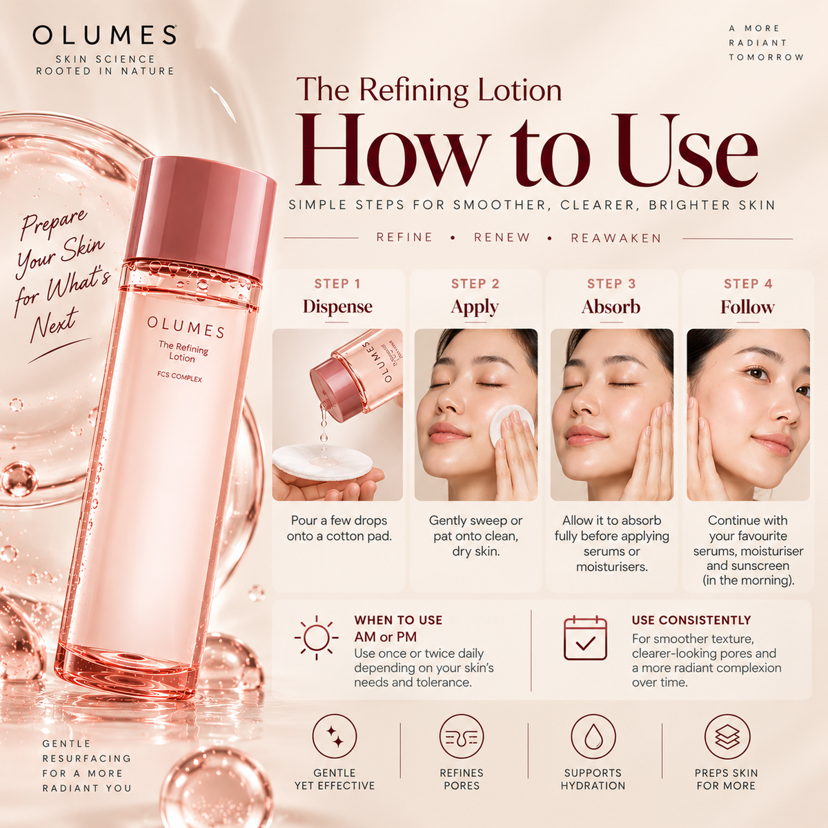 The Refining Lotion