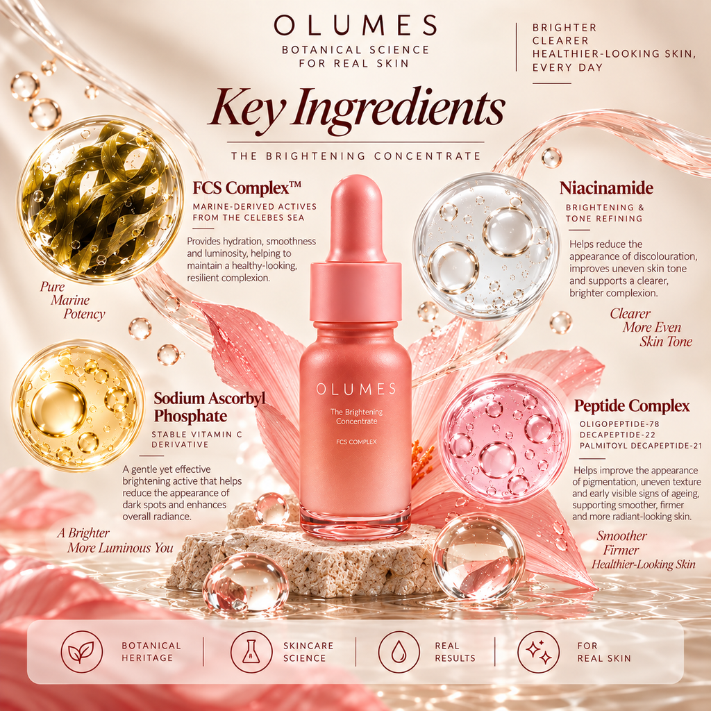 The Brightening Concentrate