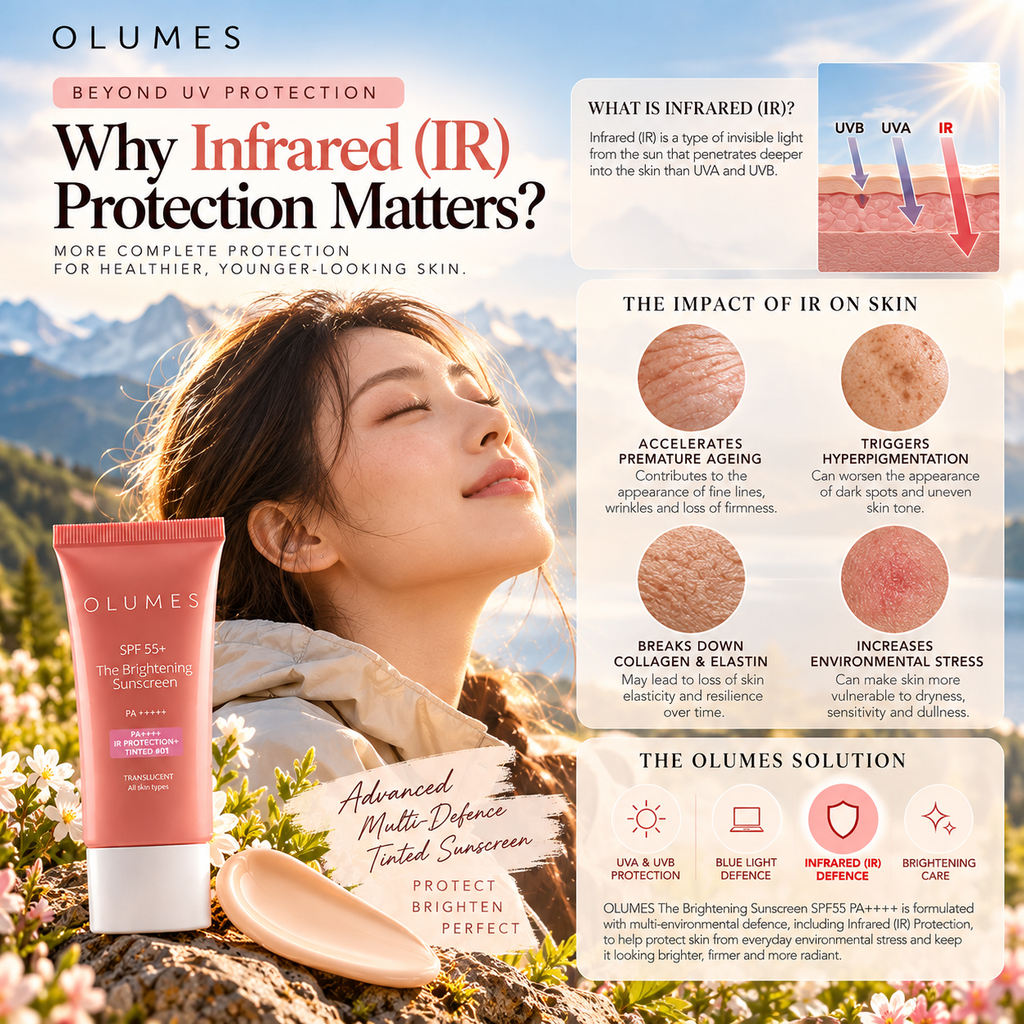 The Brightening Sunscreen SPF 55 — Tinted