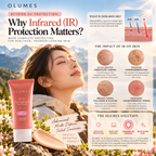 The Brightening Sunscreen SPF 55 — Tinted