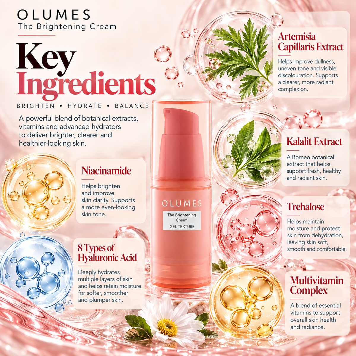 The Brightening Cream